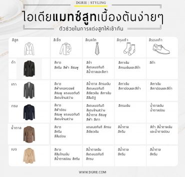 ไอเดียแมทซ์สูทเบื้องต้นง่ายๆ Simple basic suit matching ideas