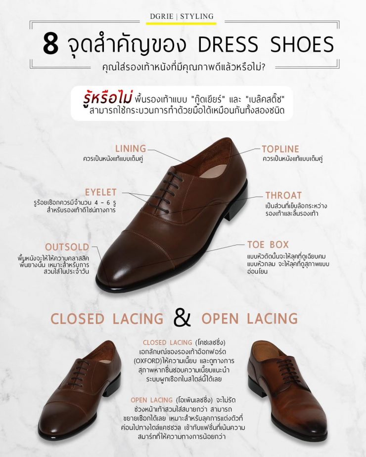 8 จุดสำคัญที่บ่งบอกว่ารองเท้ามีคุณภาพ - DGRIE 15 8 จุดสำคัญที่บ่งบอกว่ารองเท้ามีคุณภาพ - DGRIE