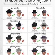 ใส่หมวกอย่างไรไม่ให้ดูแปลก How to wear a hat without looking weird? 3 ใส่หมวกอย่างไรไม่ให้ดูแปลก How to wear a hat without looking weird?