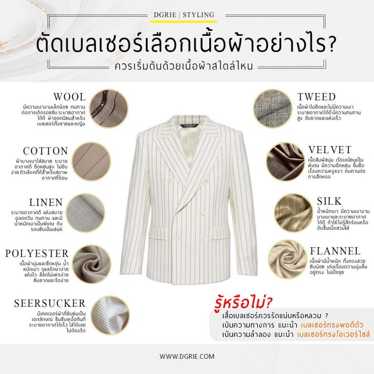 ตัดสูท เบลเซอร์เลือกเนื้อผ้าอย่างไร? How to choose a blazer fabric? 5 ตัดสูท เบลเซอร์เลือกเนื้อผ้าอย่างไร? How to choose a blazer fabric?