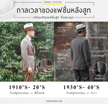 กาลเวลาของแฟชั่นหลังสูท The time of fashion behind the suit