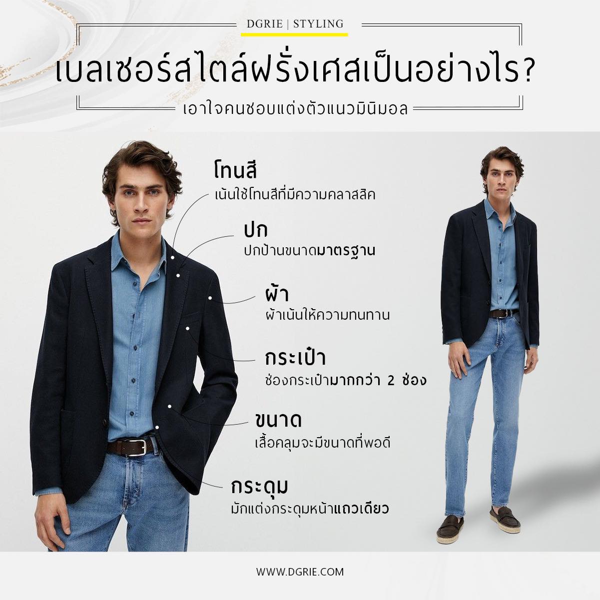 434159336_806491444847431_7168293578613357484_n เบลเซอร์สไตล์ฝรั่งเศสเป็นอย่างไร? What is a French style blazer?