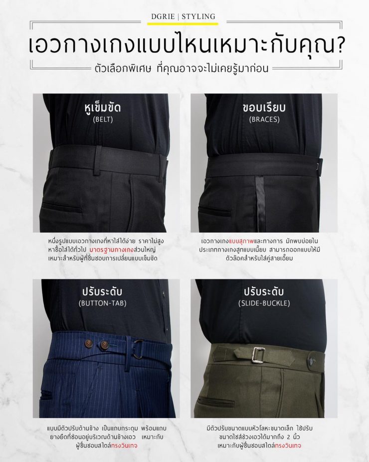 เอวกางเกงแบบไหนเหมาะกับคุณ - What pants waist is right for you? 23 เอวกางเกงแบบไหนเหมาะกับคุณ - What pants waist is right for you?