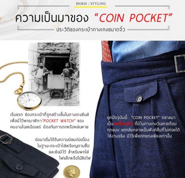 ความเป็นมาของ Coin Pocket?