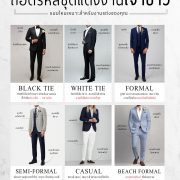 ถอดรหัสชุดแต่งงาน Decoding wedding dresses