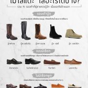 ไม่ใส่แตะ ใส่อะไรได้บ้าง Don't wear sandals. What shoes can I wear?