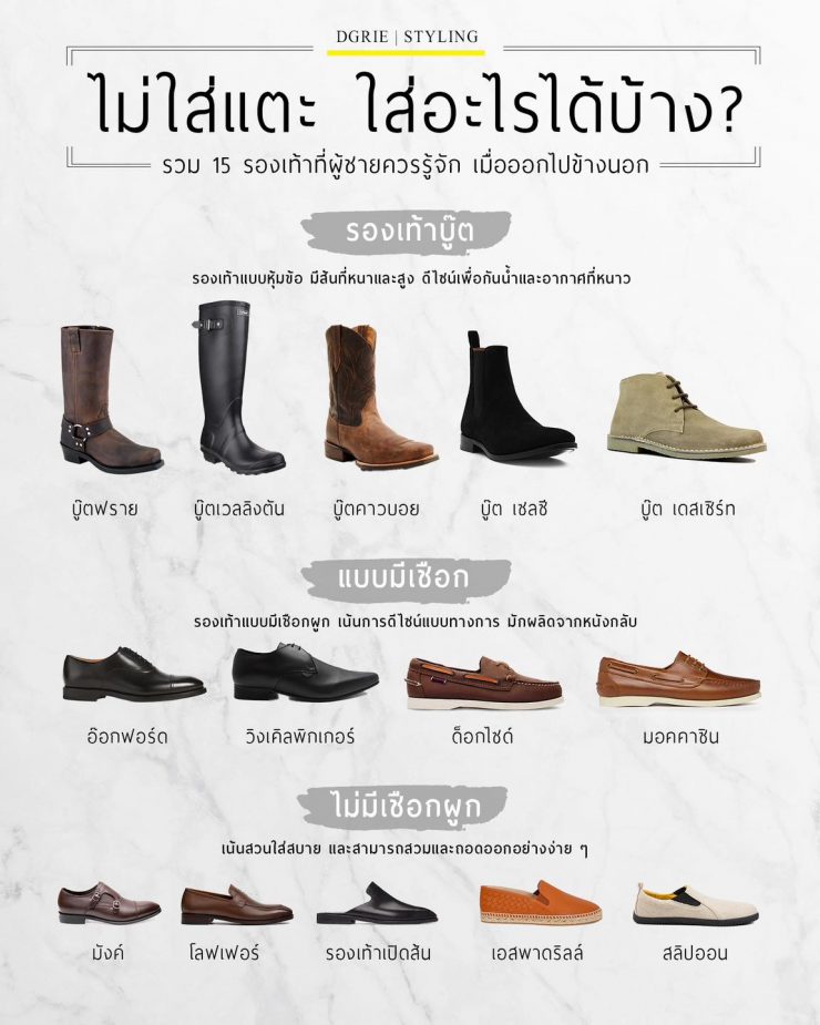 ไม่ใส่แตะ ใส่อะไรได้บ้าง Don't wear sandals. What shoes can I wear? 8 ไม่ใส่แตะ ใส่อะไรได้บ้าง Don't wear sandals. What shoes can I wear?