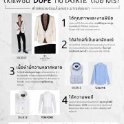 สั่งตัดแฟชั่น DUPE กับ DGRIE ดีอย่างไร?