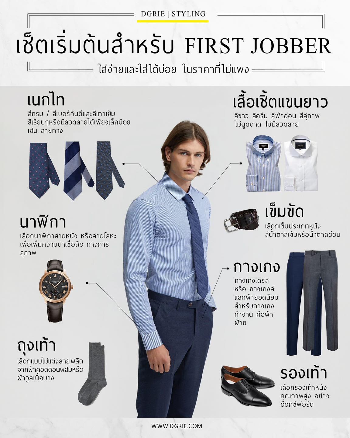เช็ตเริ่มต้นสำหรับ FIRST JOBBER