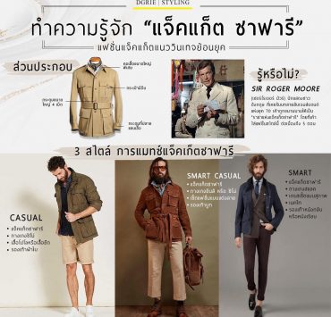 ทำความรู้จัก แจ็คแก็ต ซาฟารี Get to know Jacket Safari