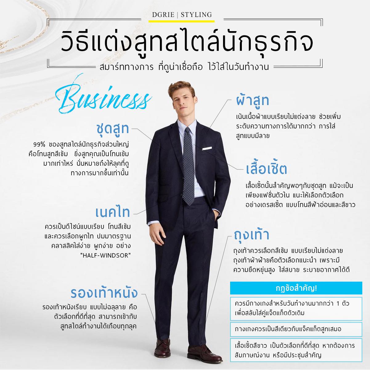 วิธีแต่งสูทสไตล์นักธุรกิจ How to dress in a business style suit