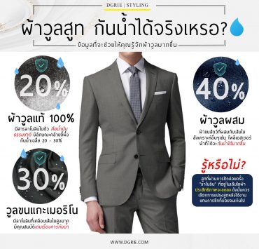 ผ้าวูลสูท กันน้ำได้จริงเหรอ? Is a wool suit really waterproof?
