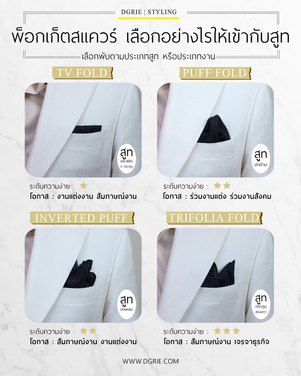 พ็อกเก็ตสแควร์ เลือกอย่างไรให้เข้ากับสูท Pocket Square How to choose to go with a suit?