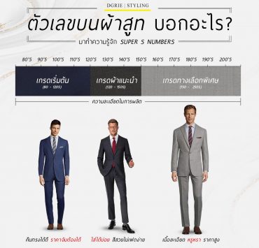 SUPER S NUMBERS - ตัวเลขบนผ้าสูท บอกอะไร -DGRIE