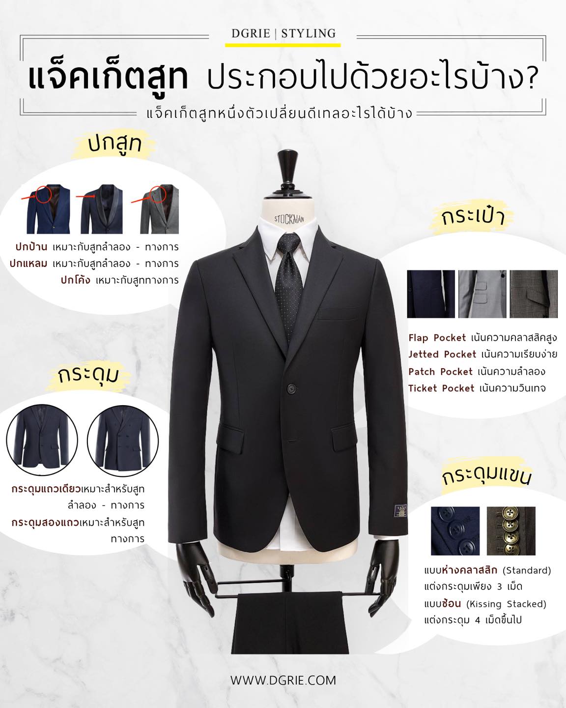 448889548_866093765553865_2807298185948173239_n แจ็คเก็ตสูทประกอบไปด้วยอะไรบ้าง? What does a suit jacket consist of?