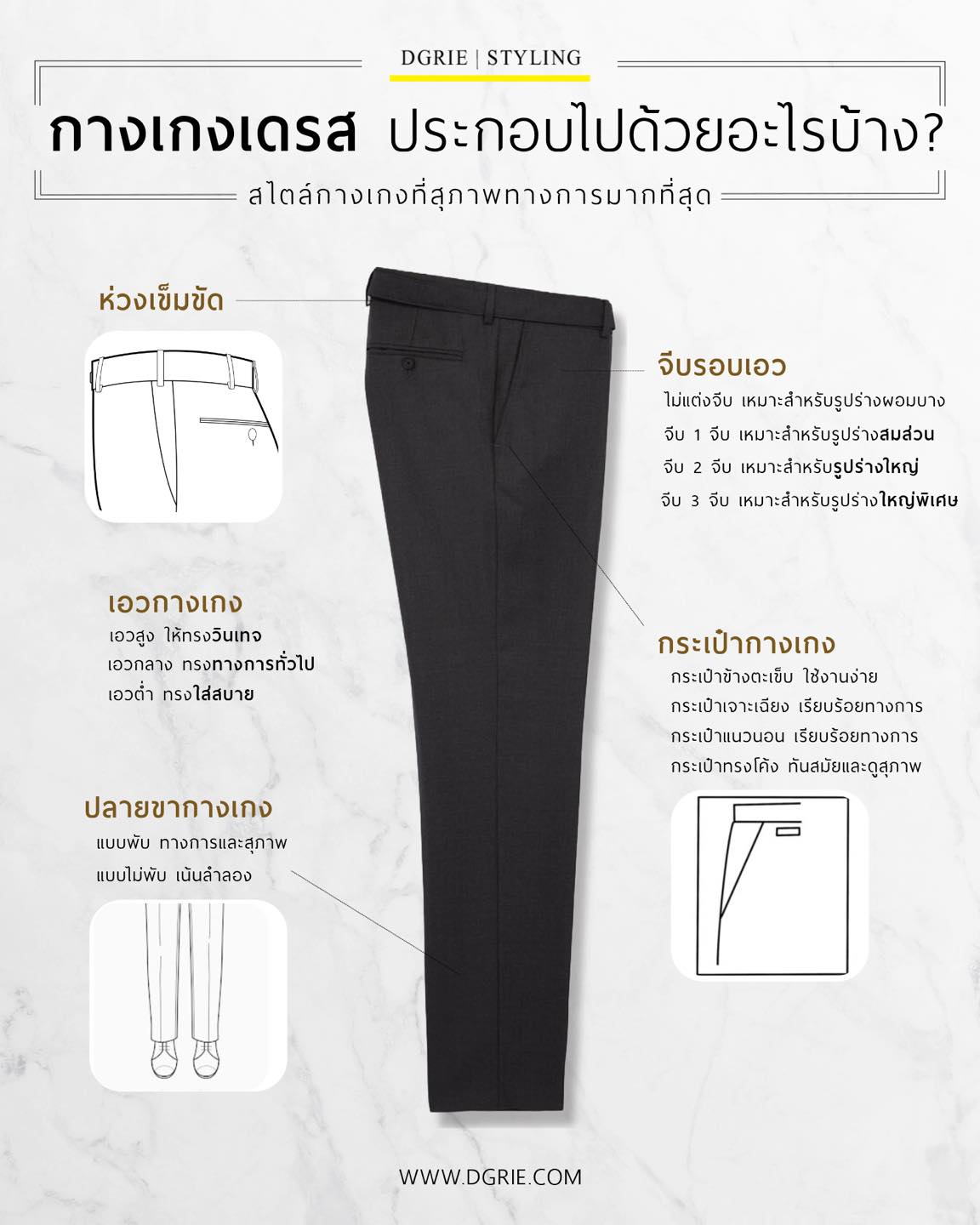 กางเกงเดรส ประกอบไปด้วยอะไรบ้าง? What does dress pants consist of?