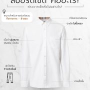 สปอร์ตเชิ้ต คืออะไร? What is a sports shirt? 3 สปอร์ตเชิ้ต คืออะไร? What is a sports shirt?