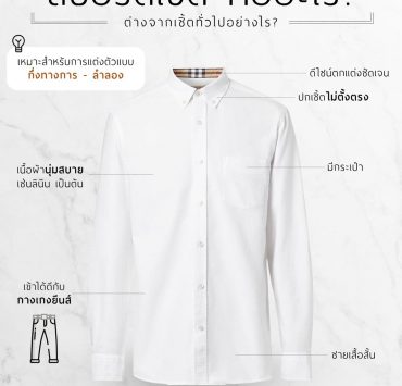 สปอร์ตเชิ้ต คืออะไร? What is a sports shirt?