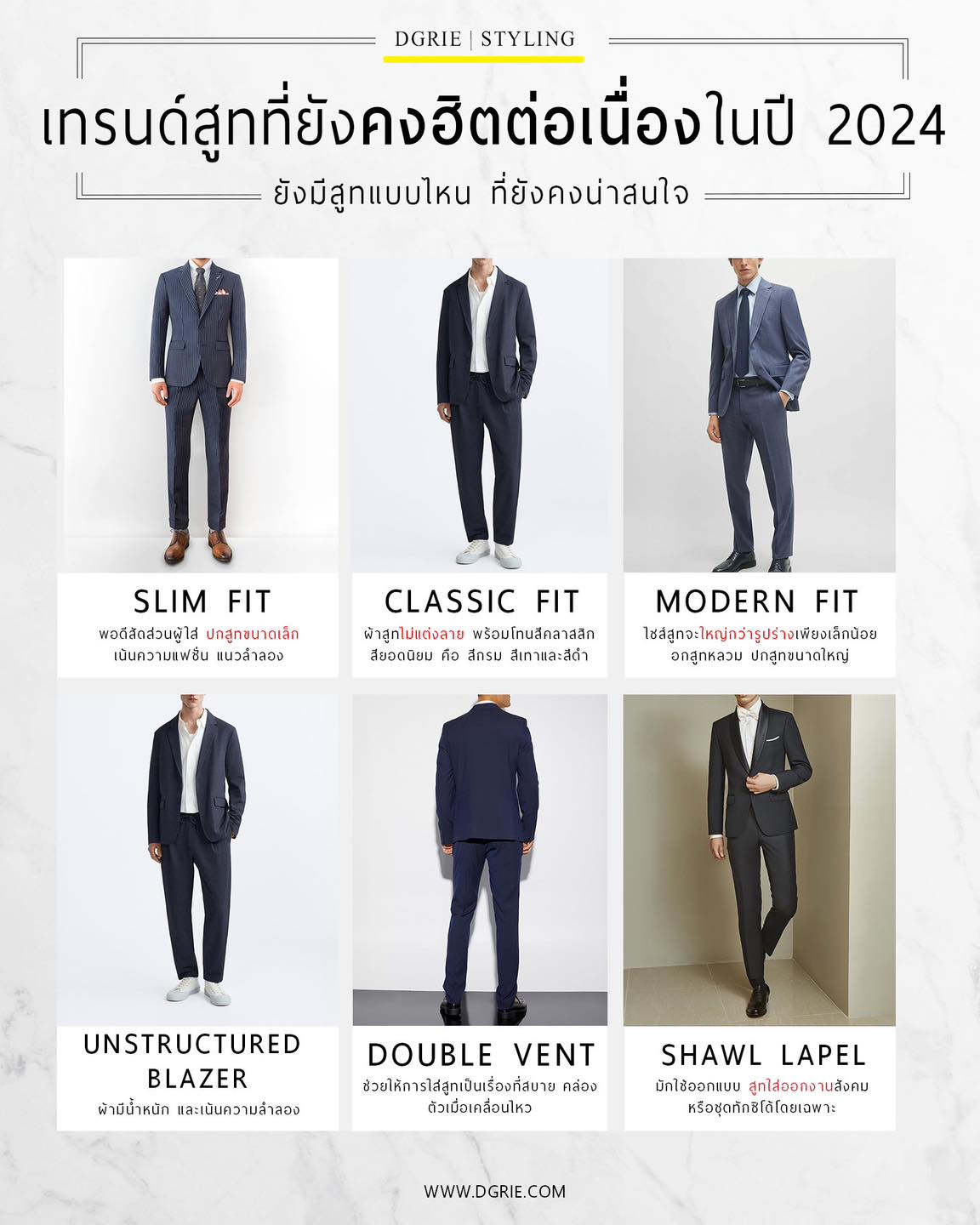 Suit trends that will continue to be popular in 2024