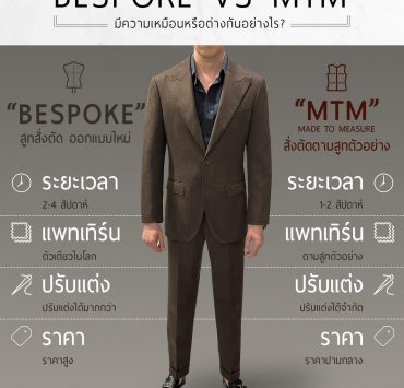 BESPOKE VS MTM