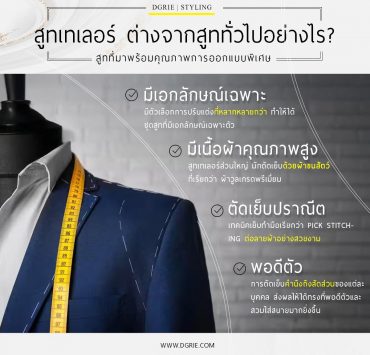 How are tailored suits different from regular suits?