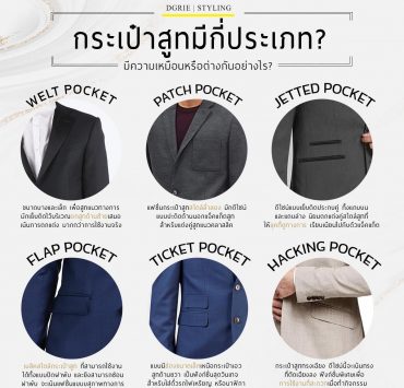 กระเป๋าสูทมีกี่ประเภท How many types of suit bags are there?