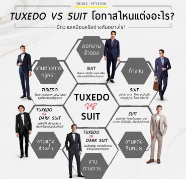 Tuxedo vs Suit โอกาสไหนควรแต่งอะไร?