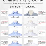 ปกคลาสสิก VS ปกวินเทจ Classic Cover VS Vintage Cover