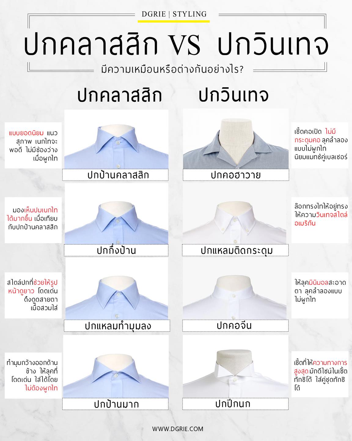 ปกคลาสสิก VS ปกวินเทจ Classic Cover VS Vintage Cover