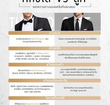 ทักซิโด้ VS สูท Tuxedo VS Suit
