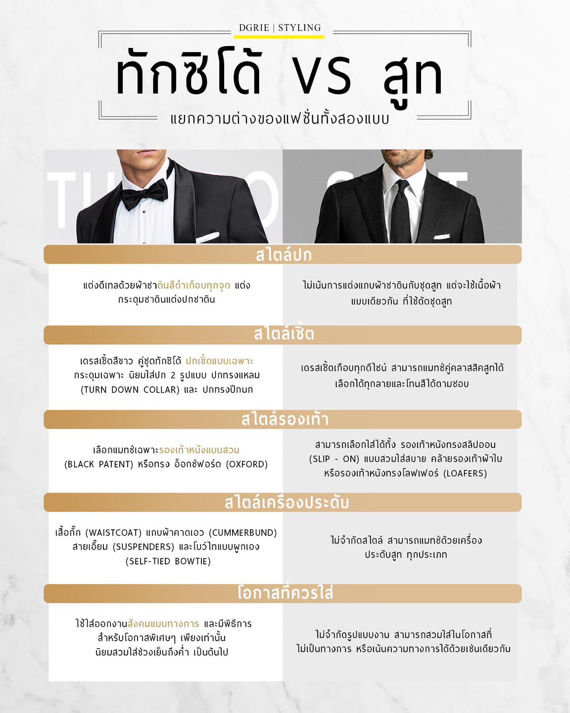ทักซิโด้ VS สูท Tuxedo VS Suit