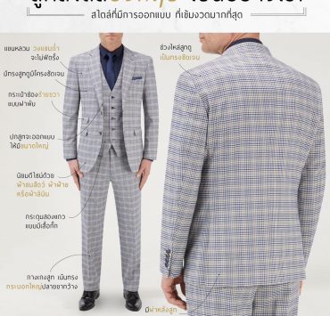 สูทสไตล์อังกฤษ เป็นอย่างไร? What does an English-style suit look like?