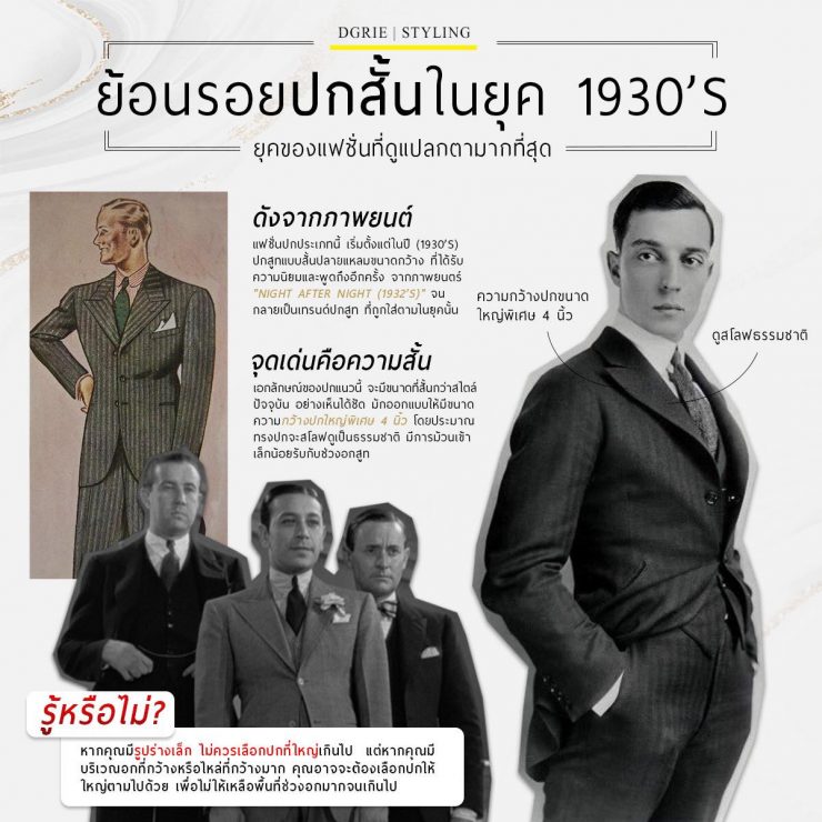 ย้อนรอยปกสั้น ในยุค (1930’s) Retracing the short cover in the era (1930's)