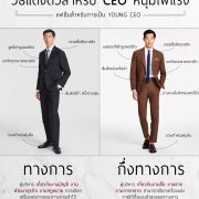 วิธีแต่งตัวสำหรับ CEO หนุ่มไฟแรง How to Dress for a Young and Passionate CEO