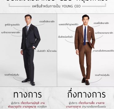 วิธีแต่งตัวสำหรับ CEO หนุ่มไฟแรง How to Dress for a Young and Passionate CEO