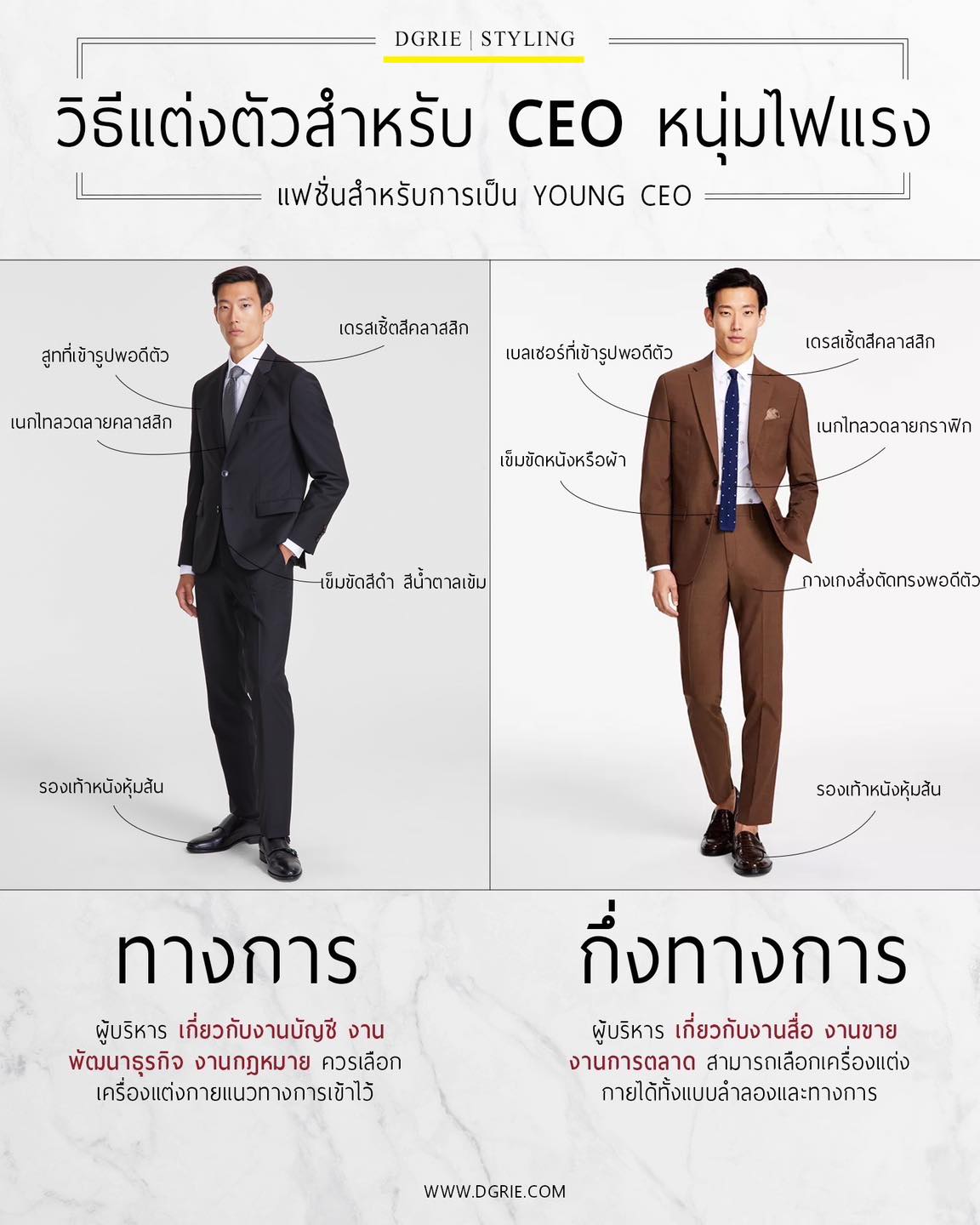 487816194_1069622308534342_5971054373191926196_n วิธีแต่งตัวสำหรับ CEO หนุ่มไฟแรง How to Dress for a Young and Passionate CEO