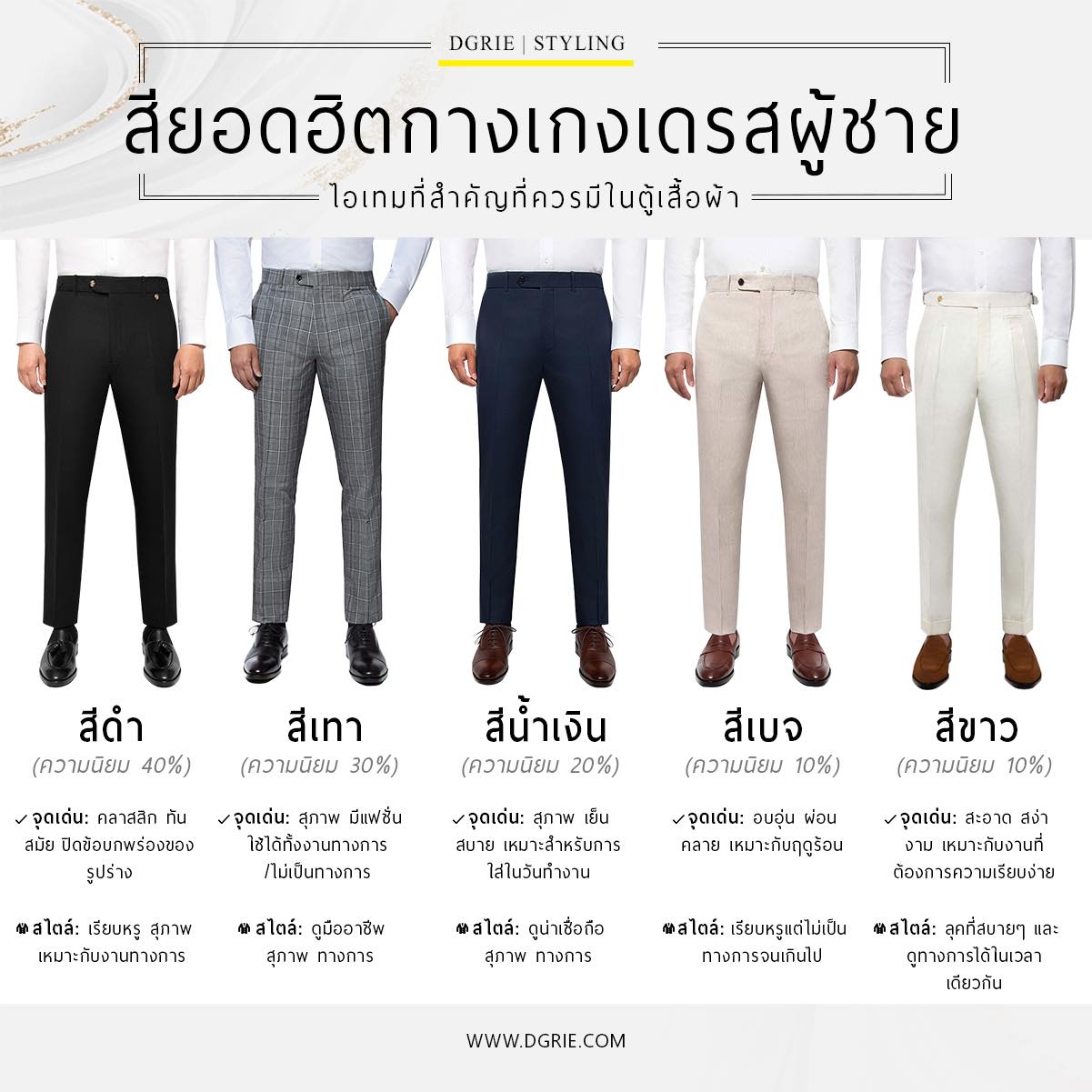 487854887_1070945338402039_5943925452054976764_n Popular colors for men's dress pants : สียอดฮิต กางเกงเดรสผู้ชาย