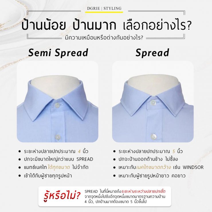 DGRIE TIPS ป้านน้อย ป้านมาก เลือกอย่างไร?