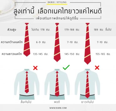 How long should I choose a tie? เลือกเนคไทยาวแค่ไหนดี