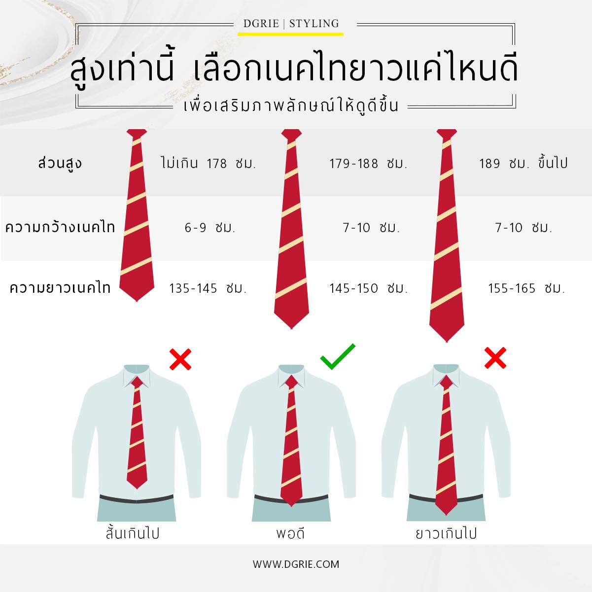 How long should I choose a tie? เลือกเนคไทยาวแค่ไหนดี