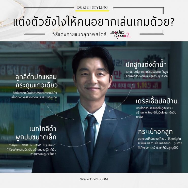 แต่งตัวยังไงให้คนอยากเล่นเกมด้วย? Squid Game 2