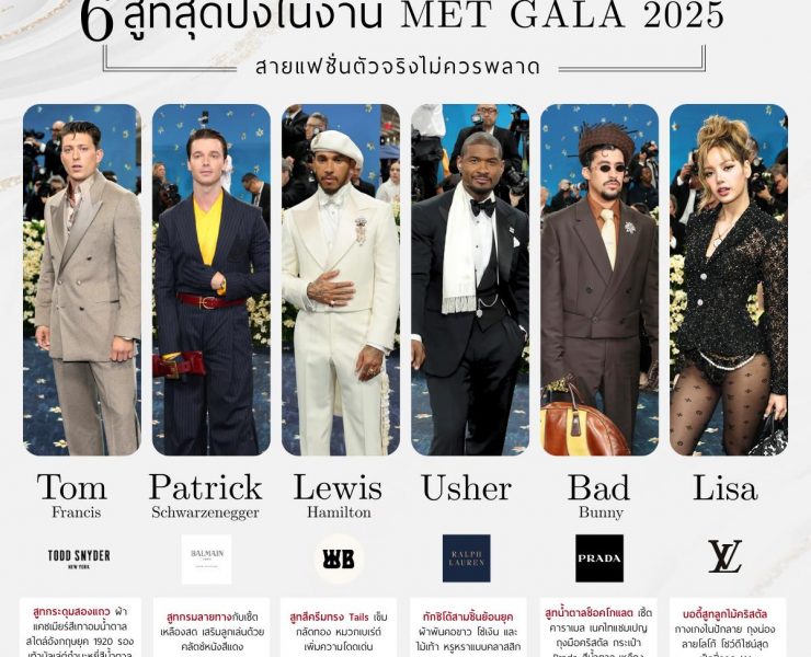 6 สูทน่าสนใจในงาน MET GALA 2025 44 6 สูทน่าสนใจในงาน MET GALA 2025