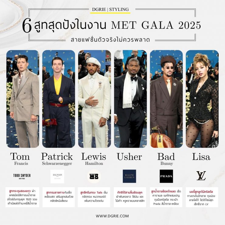 6 สูทน่าสนใจในงาน MET GALA 2025