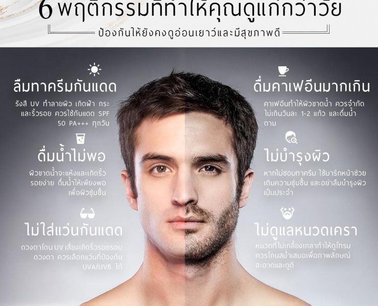 6 พฤติกรรมที่ทำให้คุณดูแก่กว่าวัย 46 6 พฤติกรรมที่ทำให้คุณดูแก่กว่าวัย