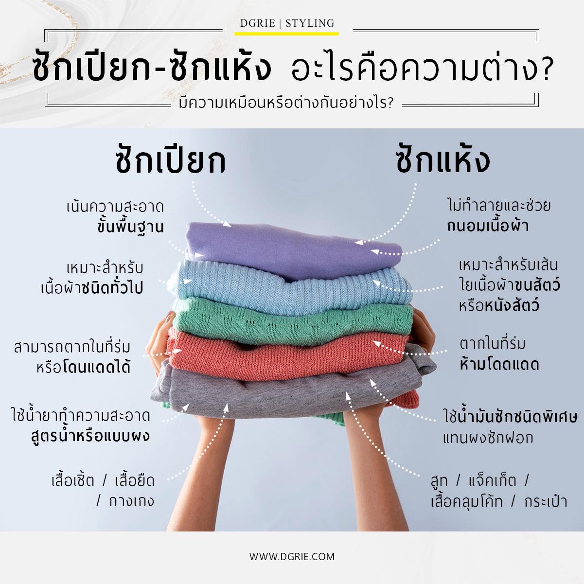 500284190_1111820257647880_2251028878428264829_n DGRIE - ซักเปียก - ซักแห้ง อะไรคือความต่าง