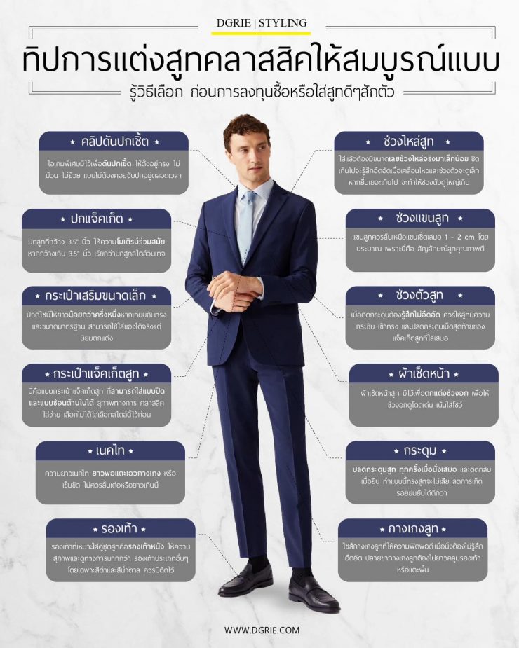 DGRIE ทิปการแต่งสูทคลาสสิคให้สมบูรณ์แบบ