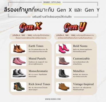DGRIE: สีรองเท้าบูทที่เหมาะกับ Gen X และ Gen Y