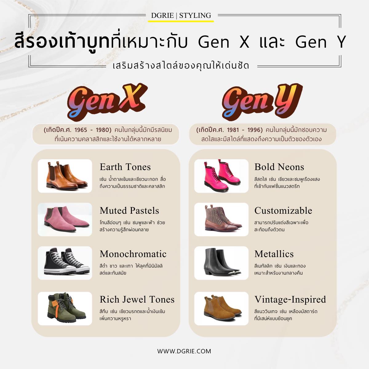 497804813_1104380545058518_6540422933198209225_n DGRIE: สีรองเท้าบูทที่เหมาะกับ Gen X และ Gen Y