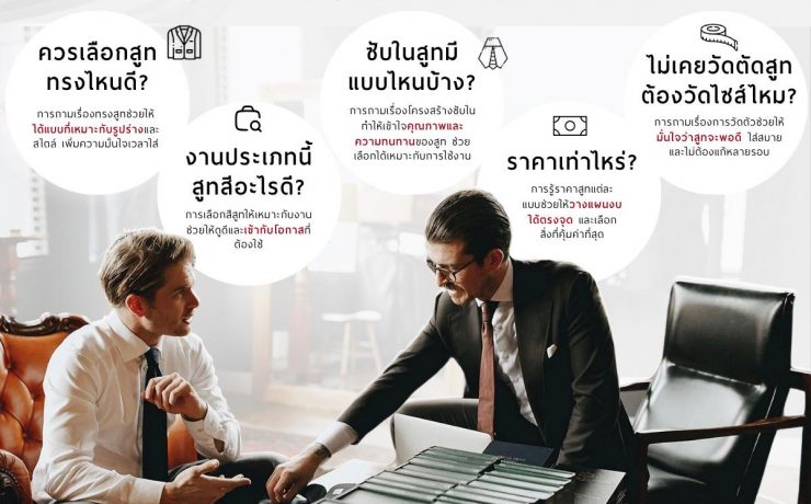 5 คำถามที่ควรถาม เมื่อเข้าร้านตัดสูท 57 5 คำถามที่ควรถาม เมื่อเข้าร้านตัดสูท