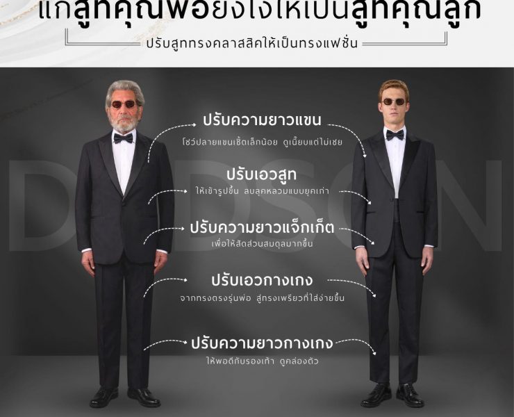 แก้สูทคุณพ่อยังไงให้เป็นสูทคุณลูก 46 แก้สูทคุณพ่อยังไงให้เป็นสูทคุณลูก